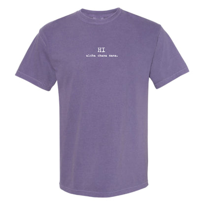 HI aloha ohana mana.